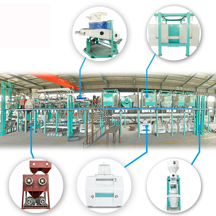 SMALL CORN FLOUR MILLING MACHINES MILL FOR CORN FLOUR
