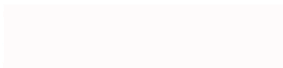 SMALL CORN FLOUR MILLING MACHINES MILL FOR CORN FLOUR